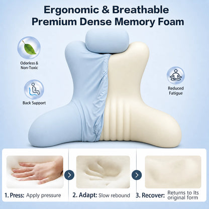 An ergonomic memory foam pillow shown on a light blue background with marketing text and three inset demonstration panels at the bottom.