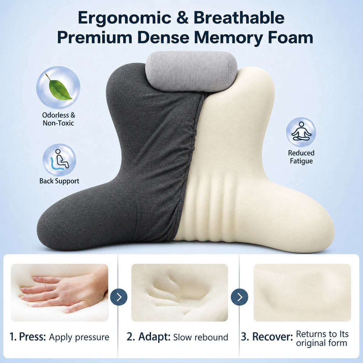 An ergonomic memory foam pillow shown in two color options: dark gray and cream. The image features marketing text at the top and three step-by-step diagrams at the bottom illustrating how the pillow responds to pressure, rebounds, and recovers its shape.