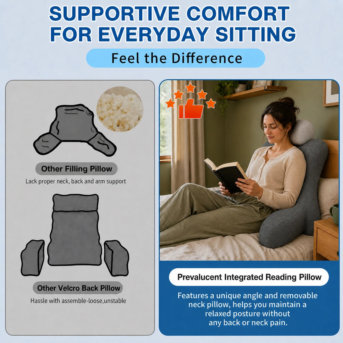 Prevalucent Reading Pillow for Bed, Memory Foam Backrest Pillow with Arms